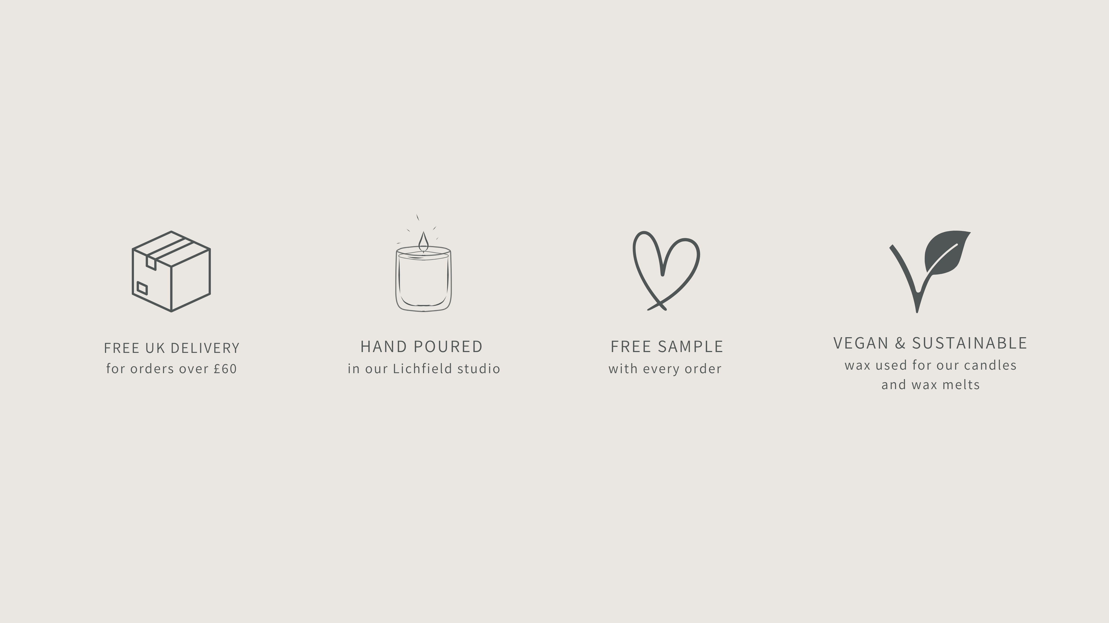 Set of icons and text on a light gray background, promoting free UK delivery, hand-poured candles, free samples, and sustainability with Nero Bianco Candle store Lichfield, Birmingham